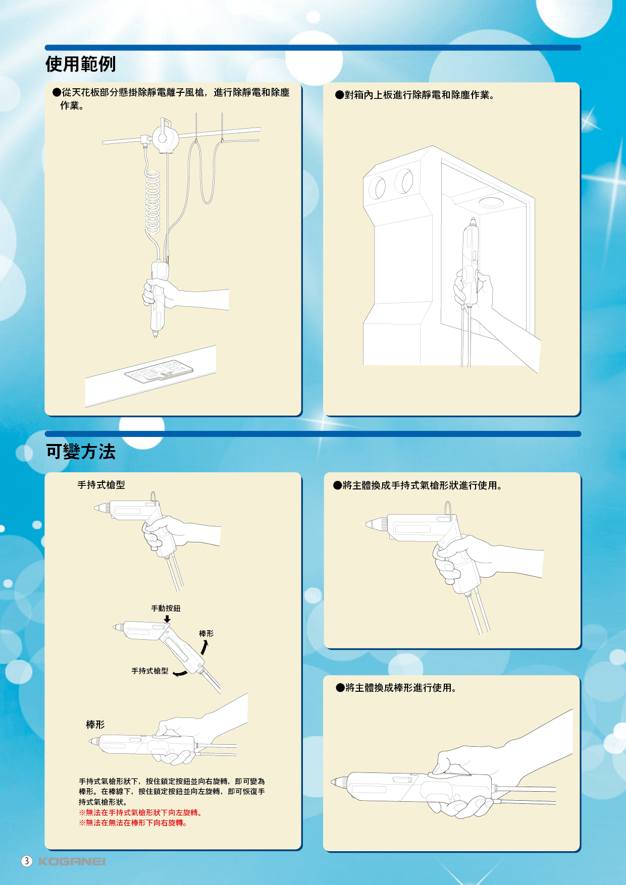 手持式槍型除靜電器 (DTY-ELG41)-產品特色4